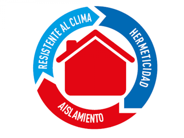 hermeticidad